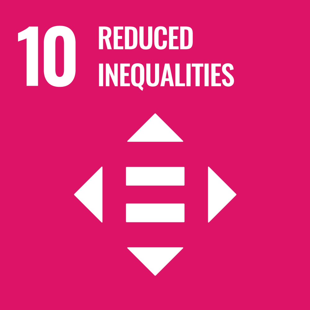 Sustainable Development Goal 10 reduced inequalities