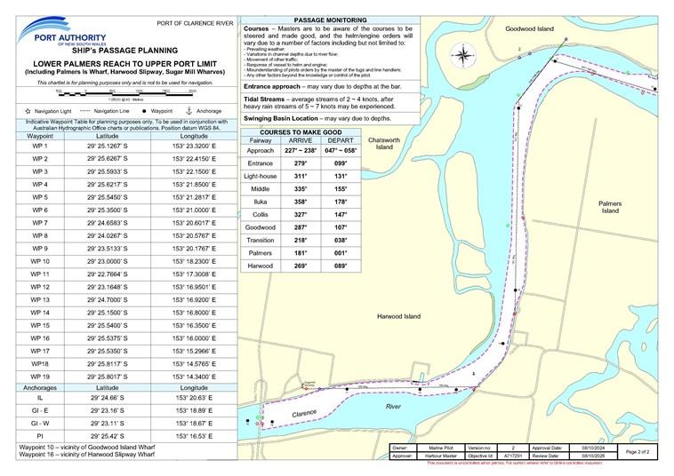 Map showing Yamba port limit from Lower Palmers Reach to upper port limit